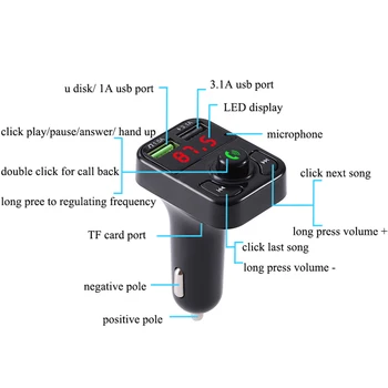 Автомобильная громкая связь Bluetooth 5.0 MP3-плеер FM-передатчик, автомобильный комплект, динамик громкой связи, аудиоадаптер, приемник, быстрое зарядное устройство USB 3.1A 4