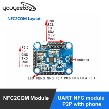 Модуль NFC2COM, UART NFC модуль P2P с телефоном, Эмуляция карты, Контроль доступа, Оплата с низким энергопотреблением